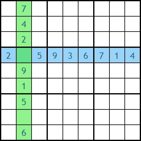 Sudoku - exempel metod