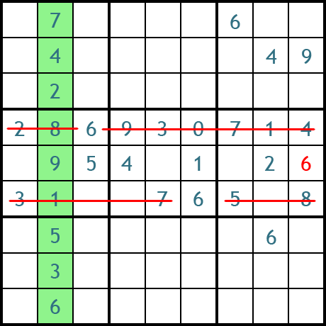 Sudoku - exempel metod